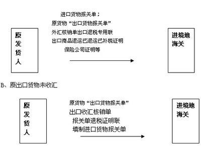 「什么是转厂」当被客户采购提出转厂时什么是转厂